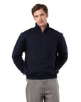 Yarım Fermuarlı Sweatshirt